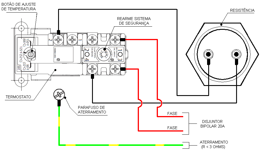 Figura 8 - Esquema de ligação do resistor com termostato de encosto c/ reset para tanques alta pressão.